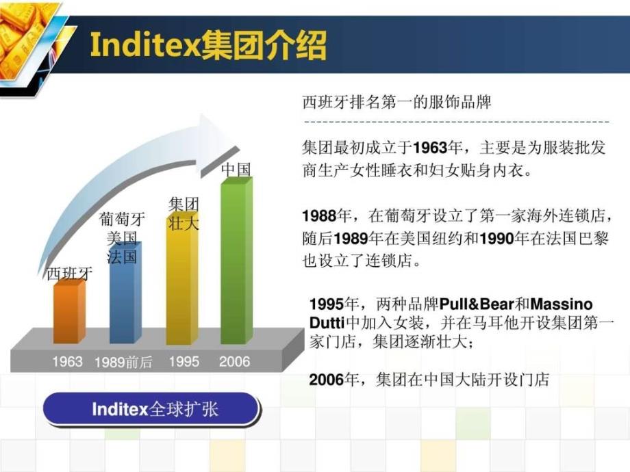 STP案例分析.ppt_第2页