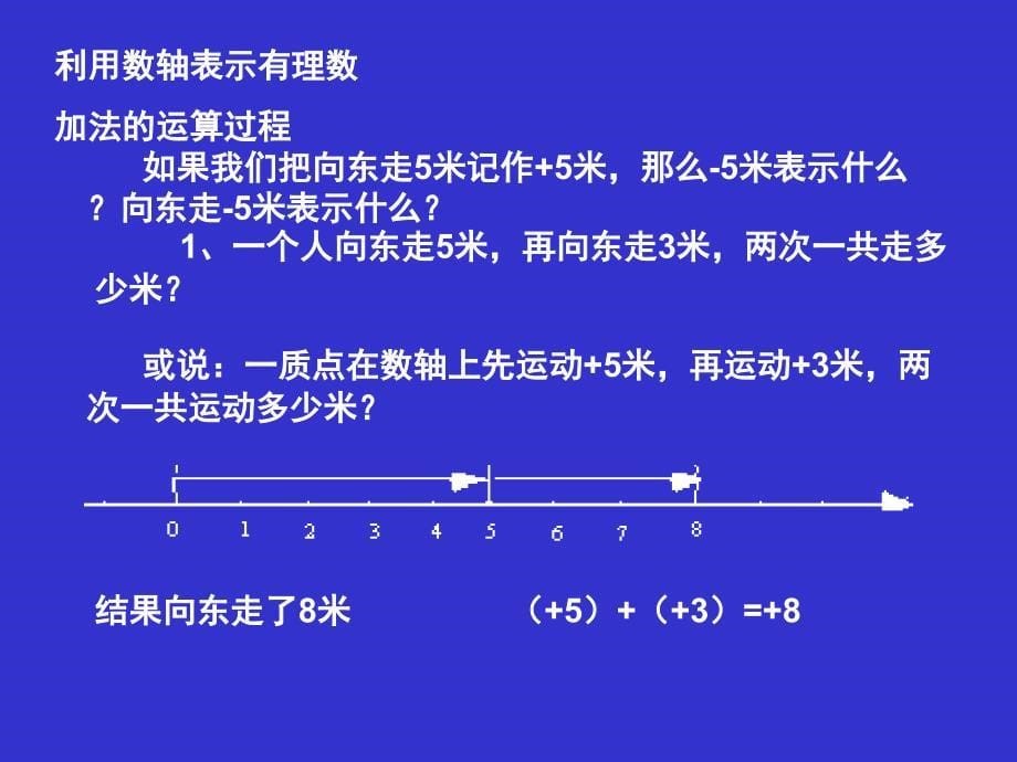 有理数的加法(一)课件_第5页