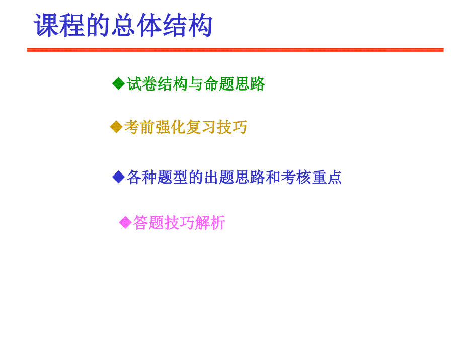 2011年中物联物流师考试培训一考前必看.ppt_第2页