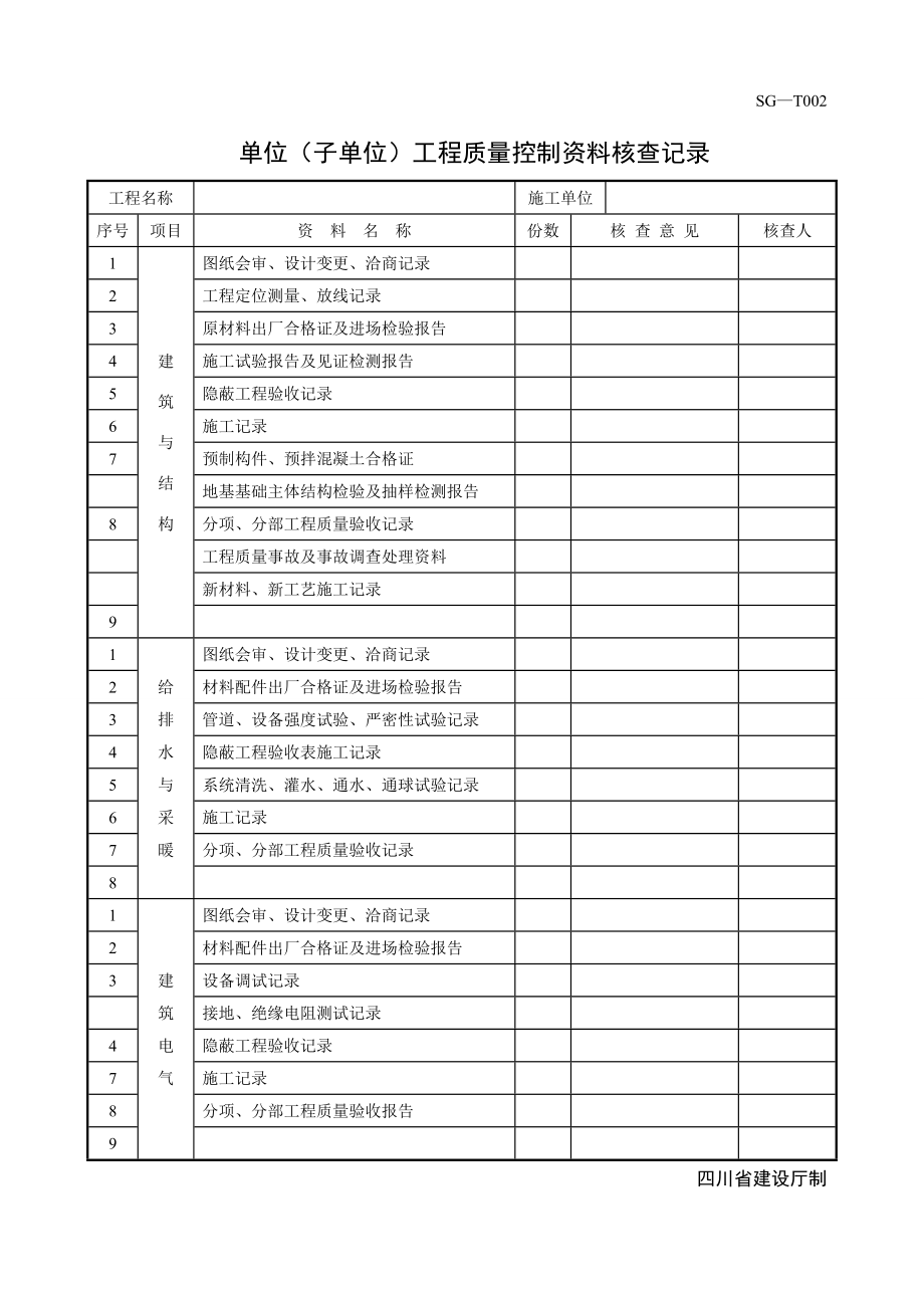 四川】建筑工程施工质量验收规范实施指南(土建用表_第4页