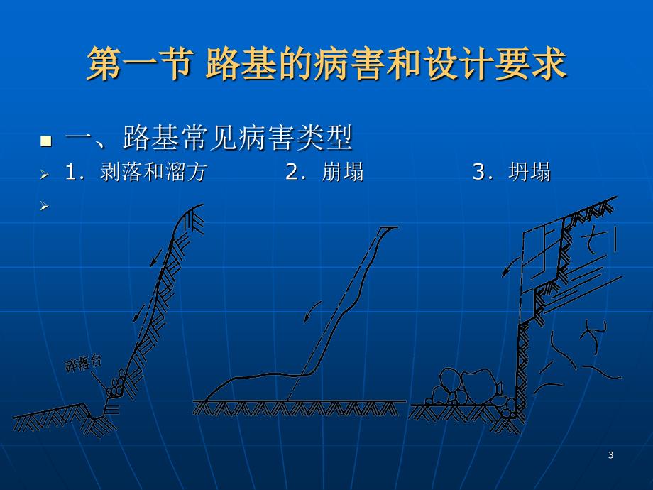 一般路基设计PPT_第3页