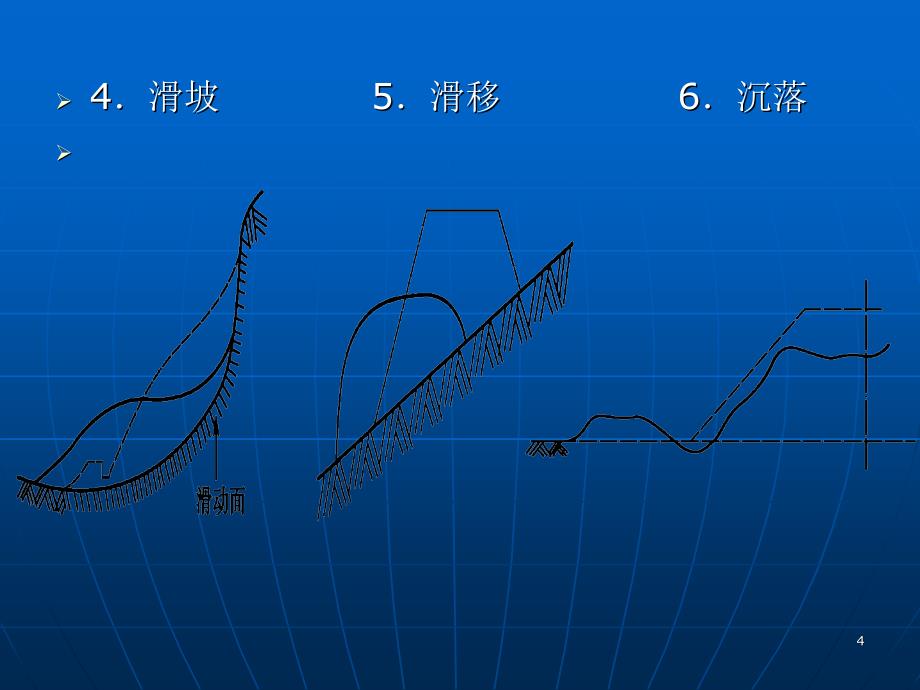 一般路基设计PPT_第4页