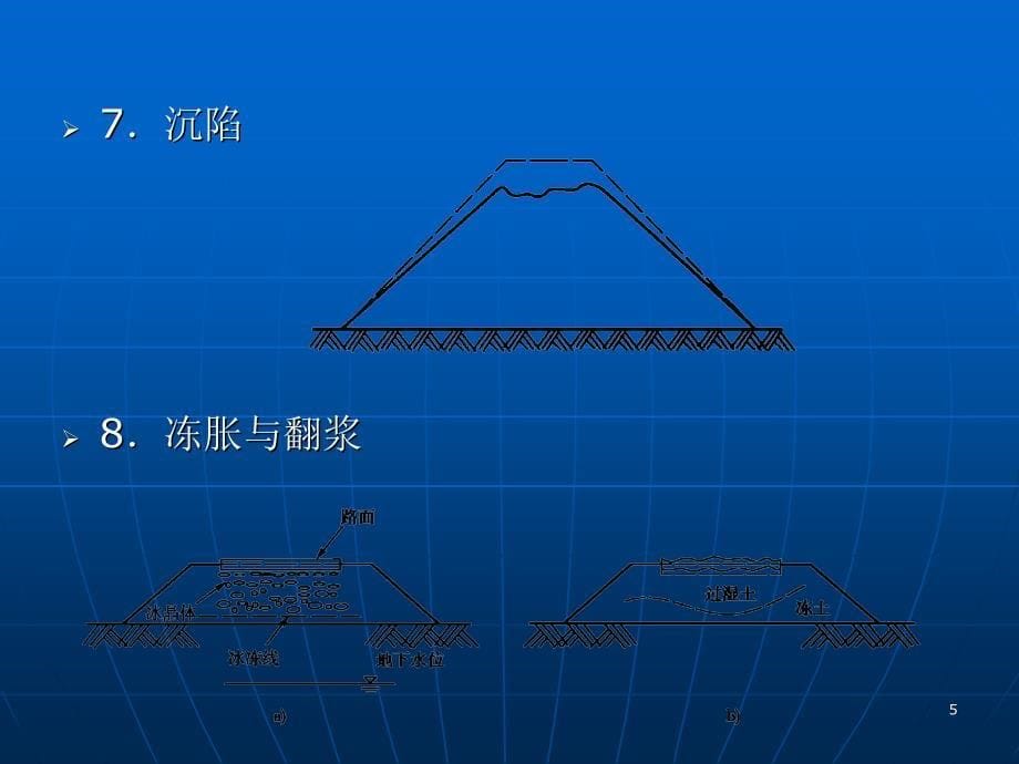 一般路基设计PPT_第5页