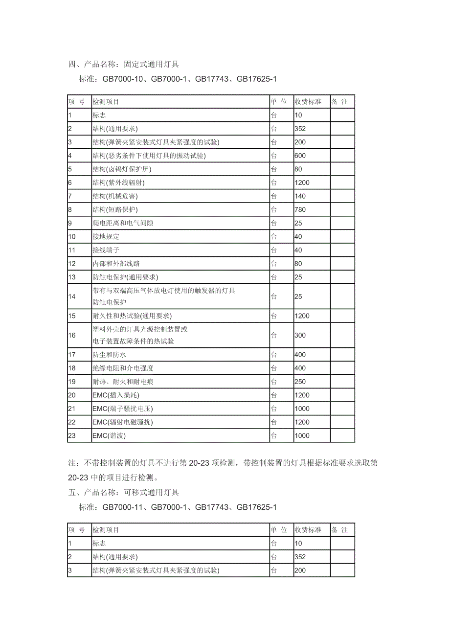 灯具照明收费_第3页