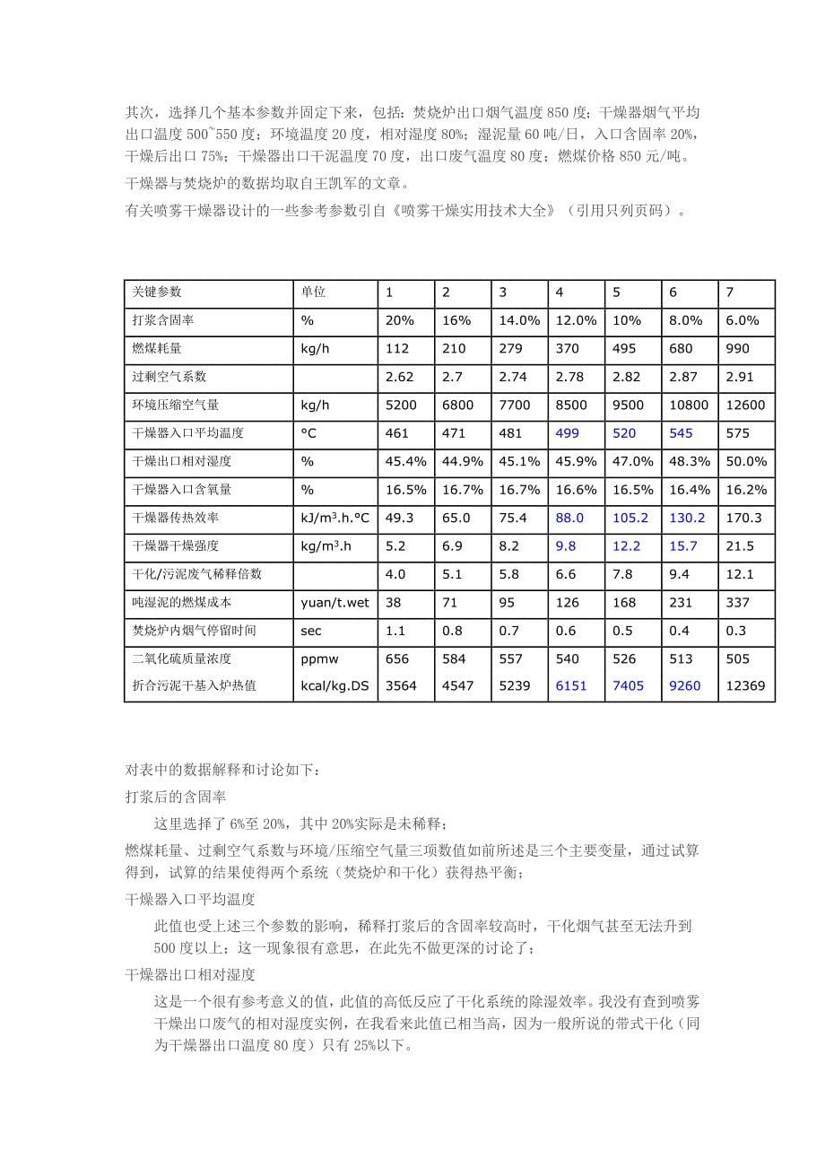 污泥喷雾干化回转窑焚烧工艺的真实能耗水平.doc_第5页