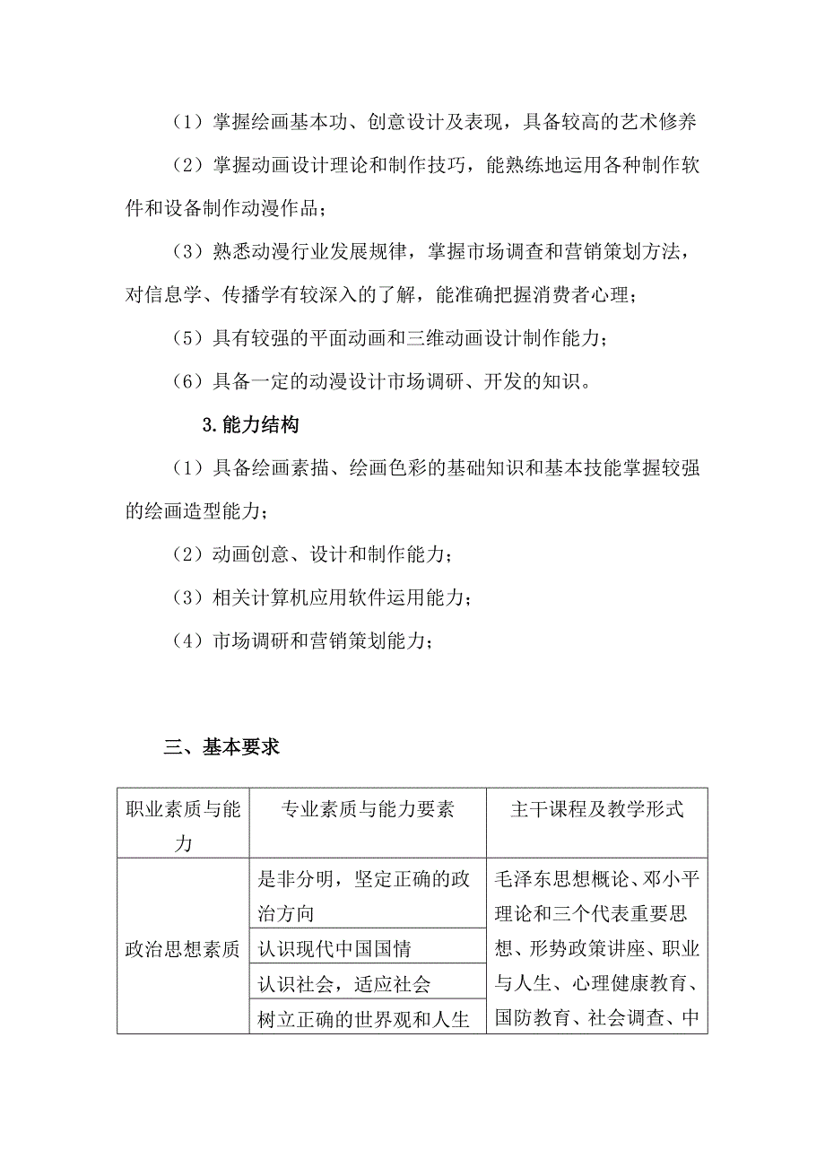 新增专业动漫设计与制作专业人才培养方案_第3页