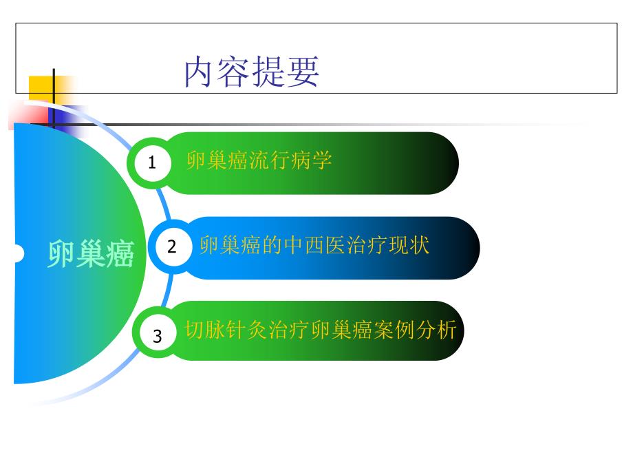 切脉针灸治疗卵巢癌病例分享修改版_第1页