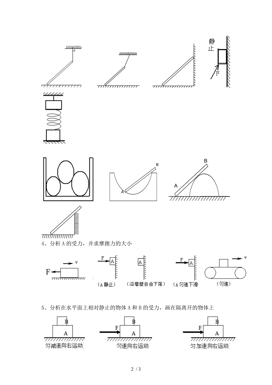 高一物理受力分析练习_第2页