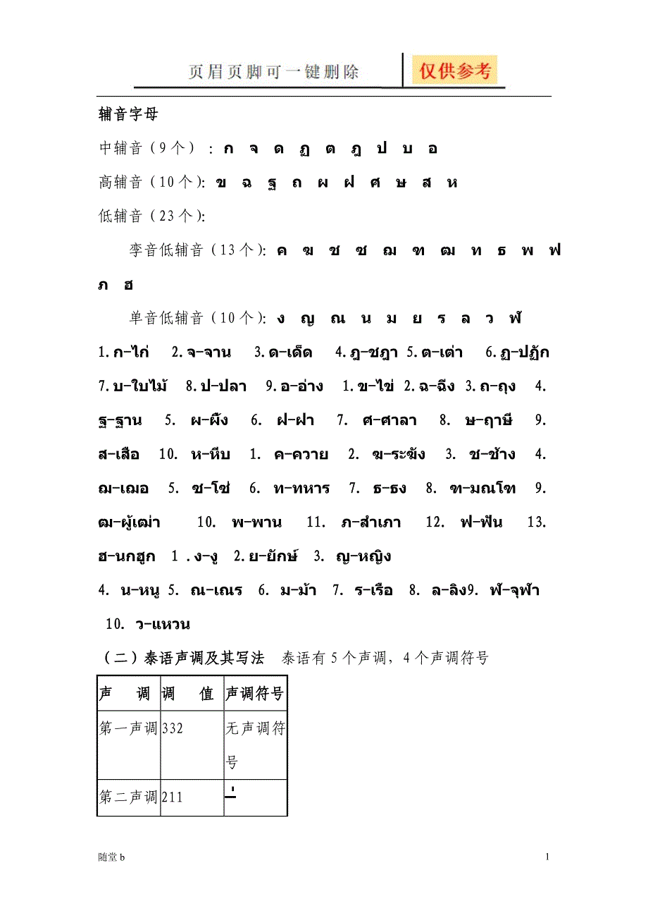 泰语辅音字母教育材料_第1页