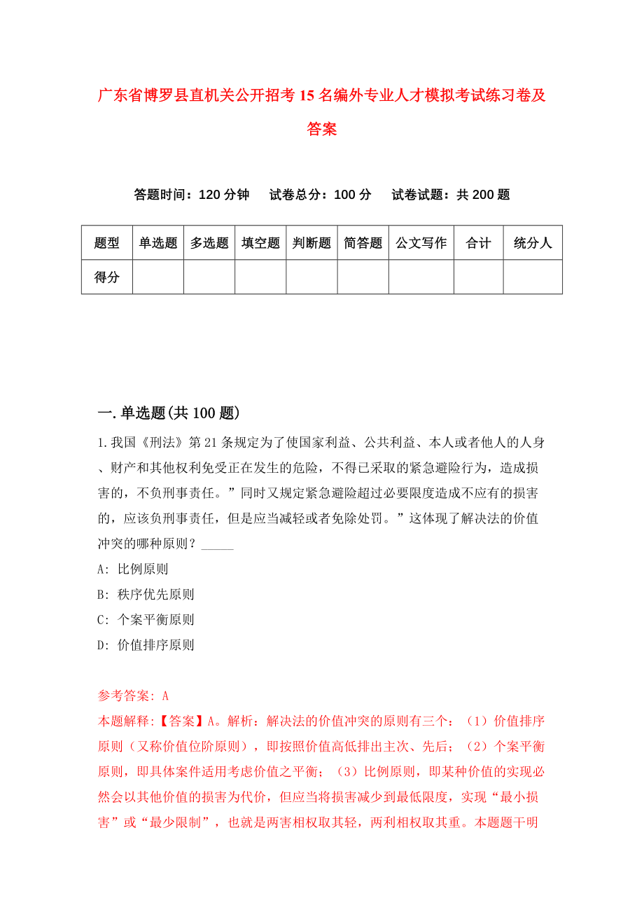 广东省博罗县直机关公开招考15名编外专业人才模拟考试练习卷及答案(第5卷)_第1页