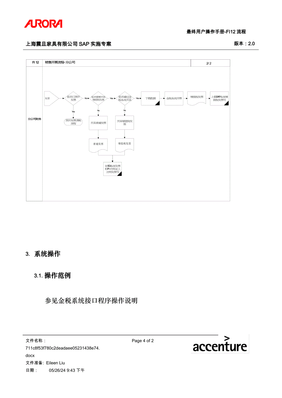 第十二章-FI12_销售开票流程_第4页