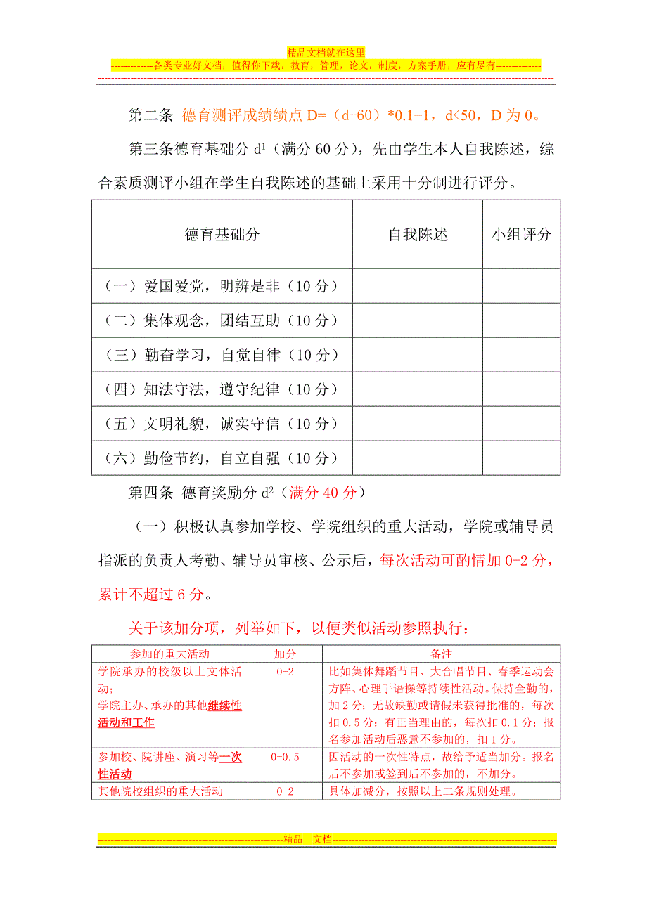 重庆大学建设管理与房地产学院本科生综合素质测评实施细则试行_第2页