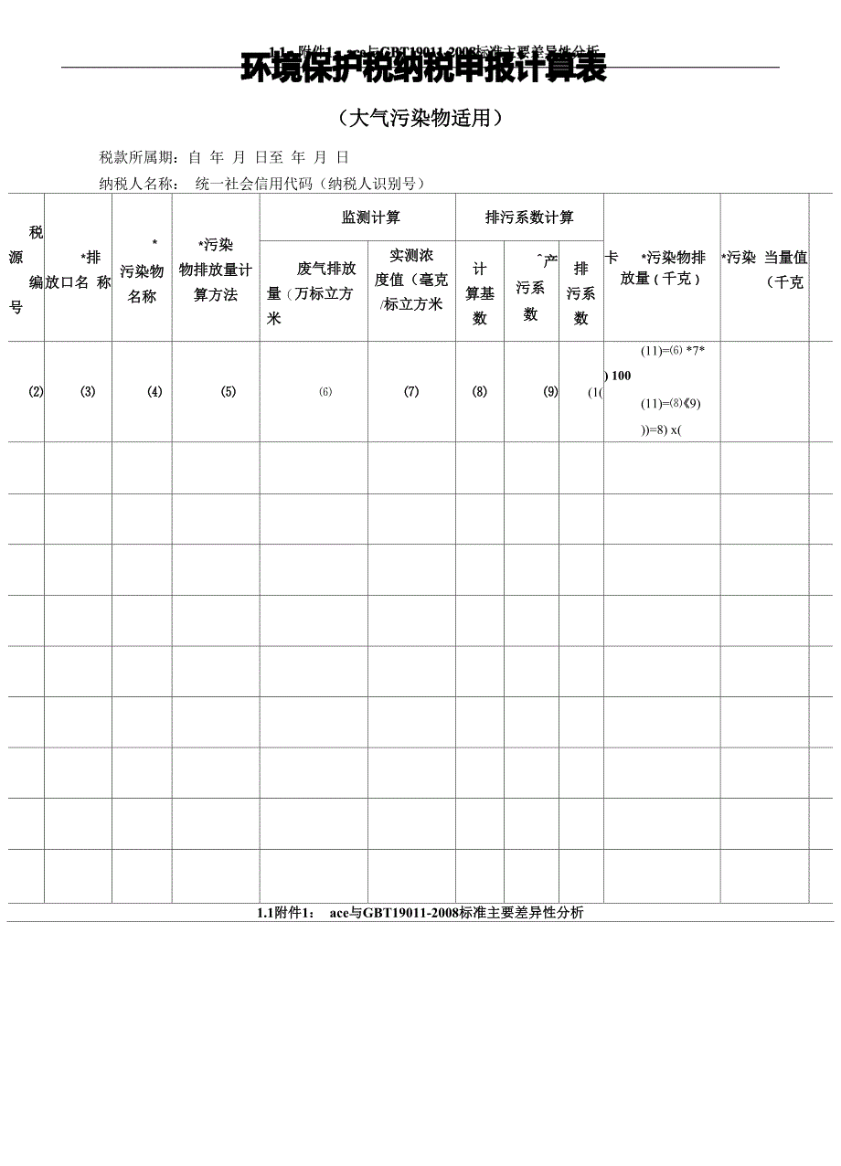 环境保护税纳税申报计算表(大气污染物适用)_第1页