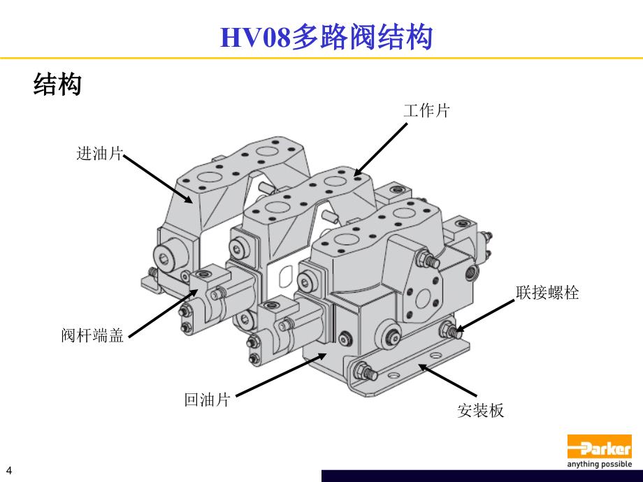 HV08多路阀工作原理ppt课件_第4页