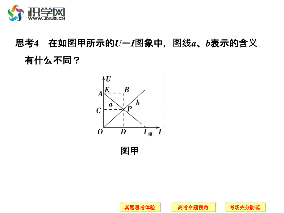 专题四电路与电磁感应_第4页