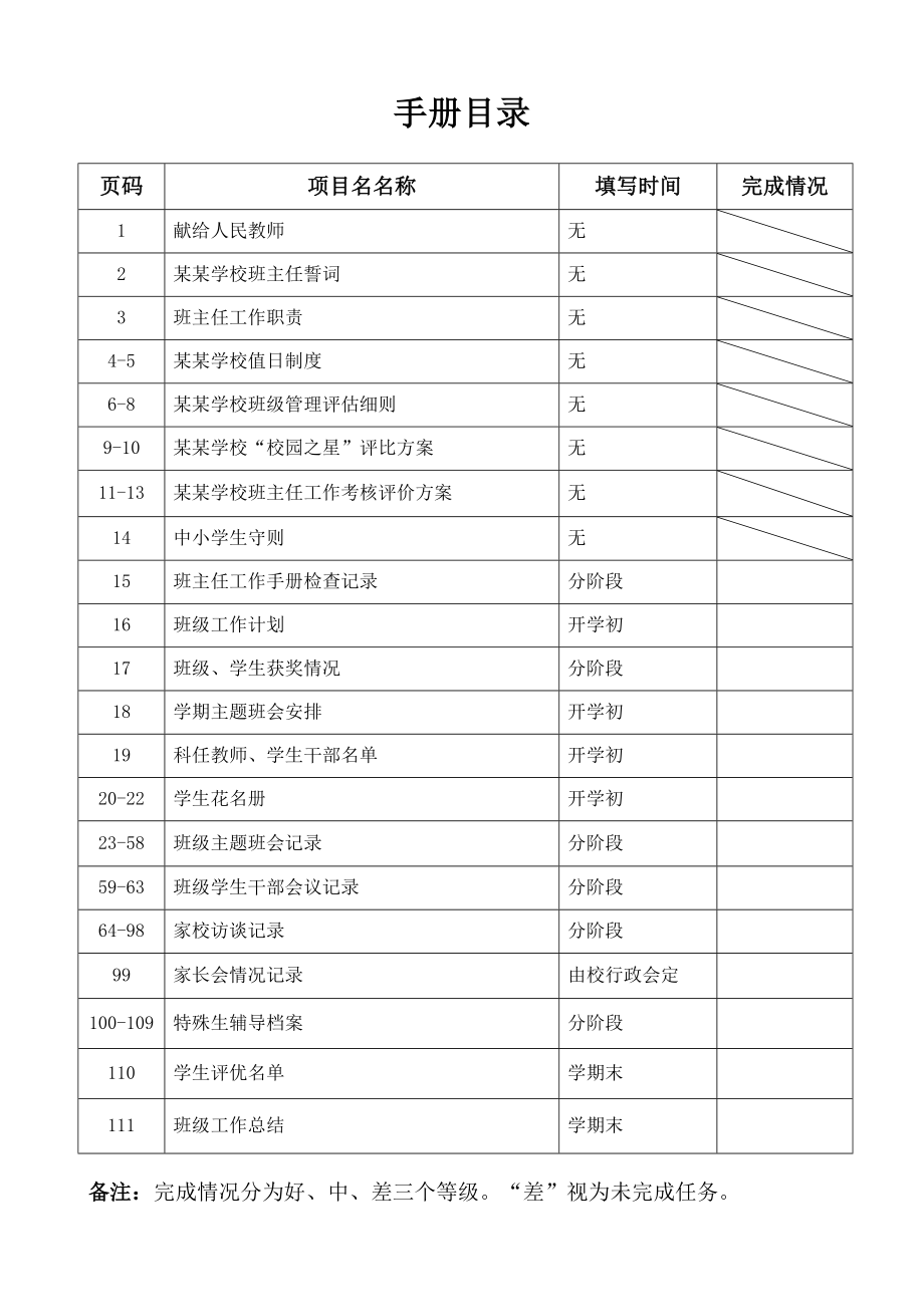 班主任工作手册_第2页