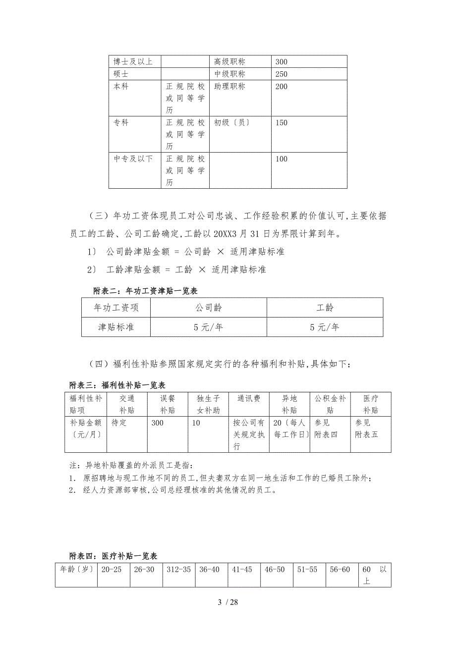 中国工商银行集团薪酬设计方案_第5页
