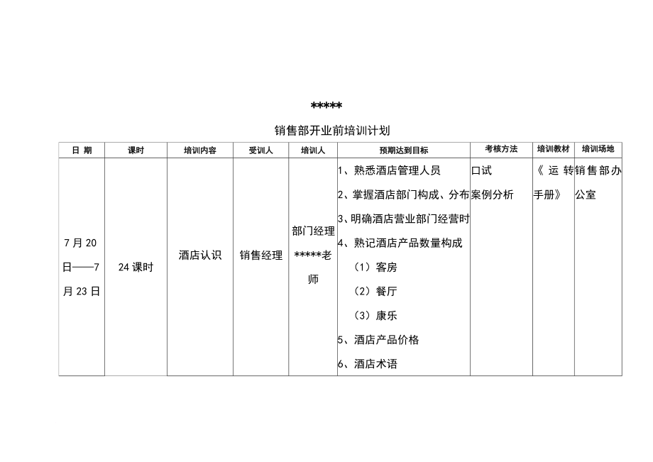 某星级酒店培训计划汇总_第3页