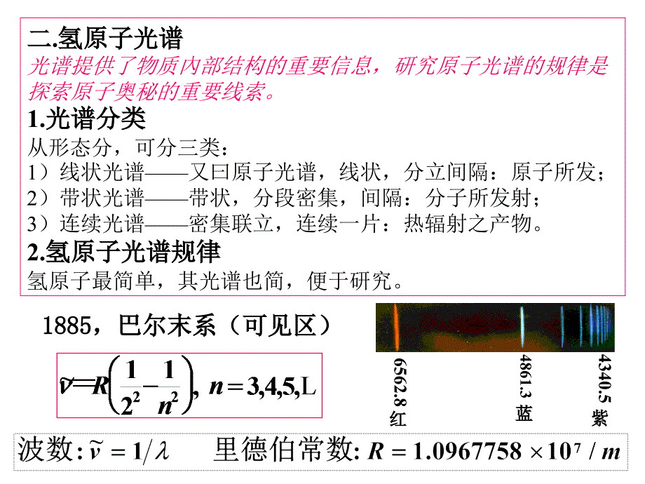 量子物理课件_第2页