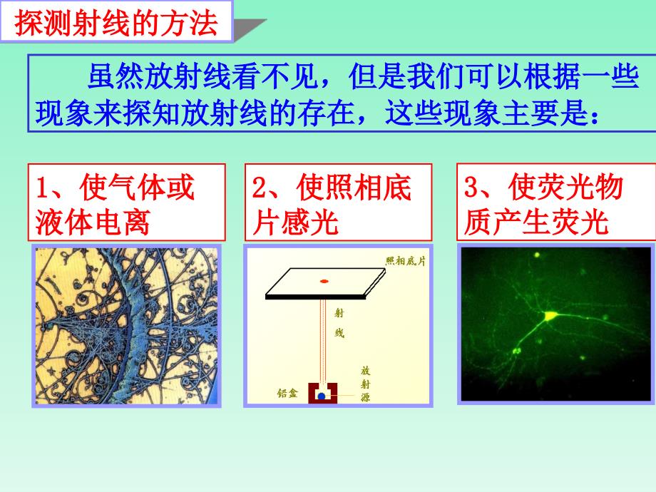 探测射线的方法1放射性的应用与防护_第2页