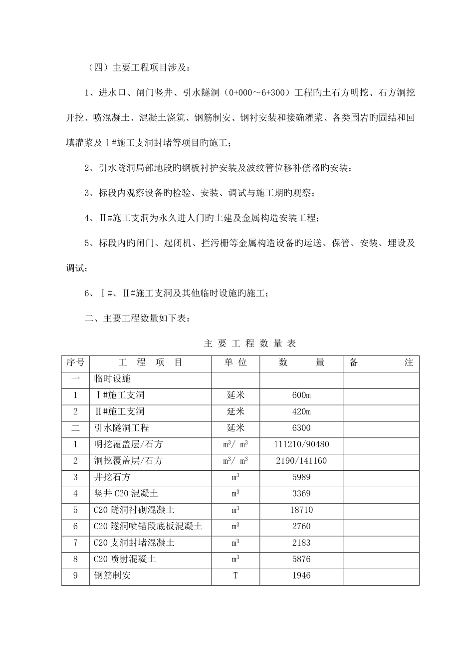 水电站引水隧洞工程投标书_第2页