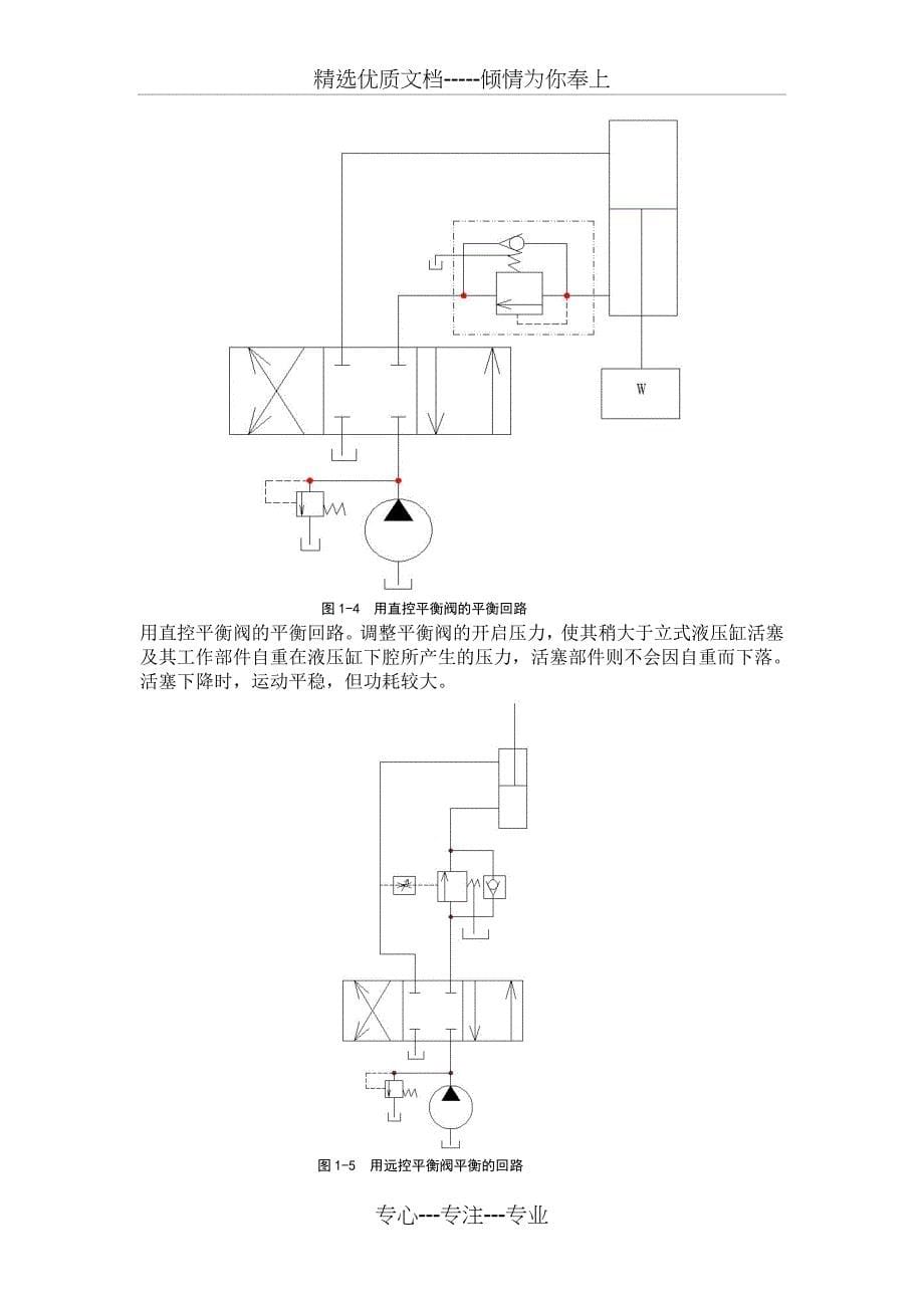 液压系统回路设计_第5页