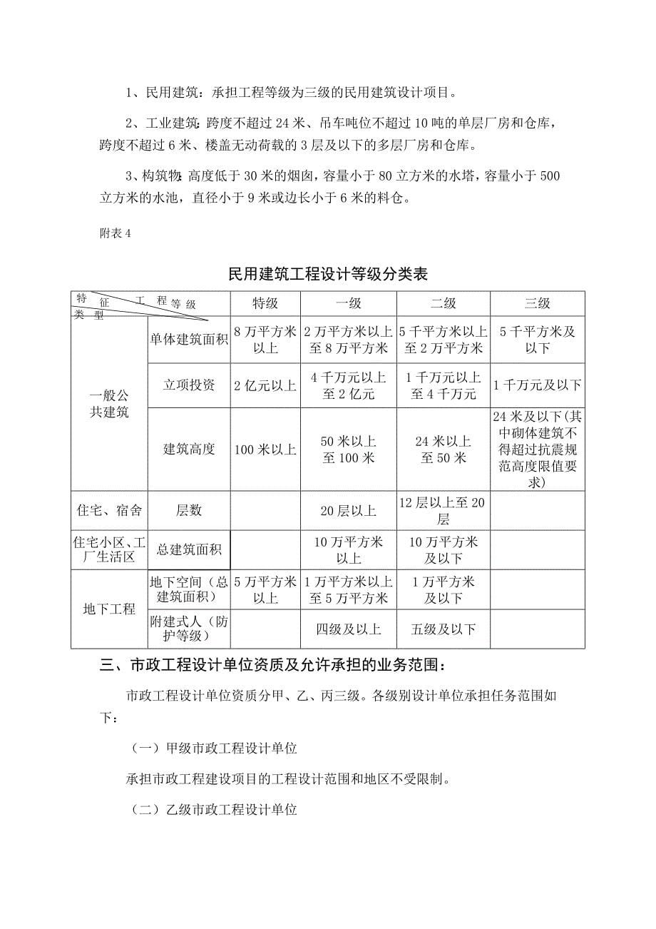 勘察设计资质承揽范围.doc_第5页