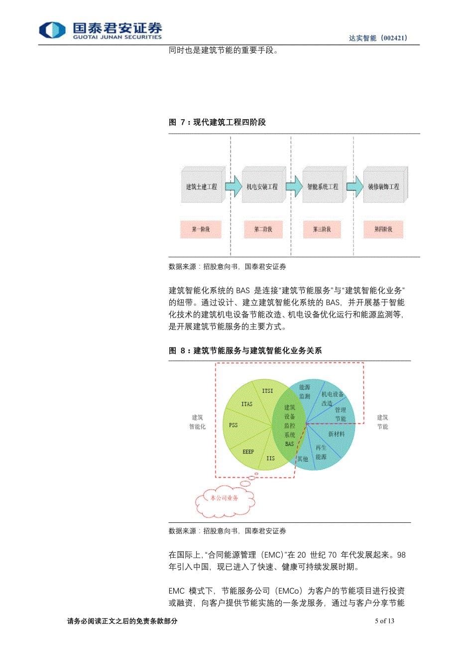 国泰君安达实智能002421专业的建筑智能化与节能服务提供商100517_第5页