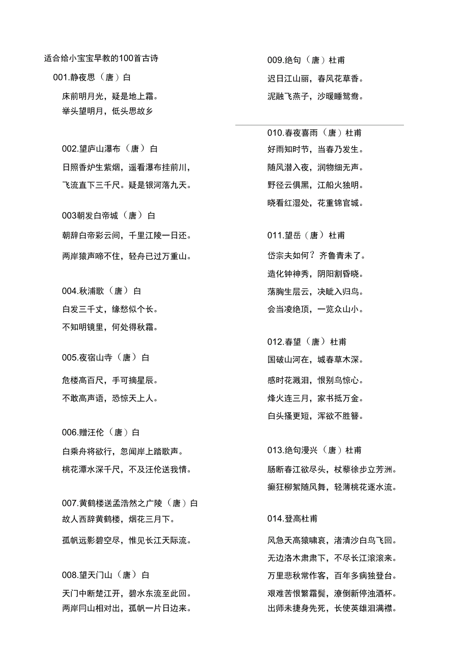 适合给小宝宝早教地100首古诗_第1页