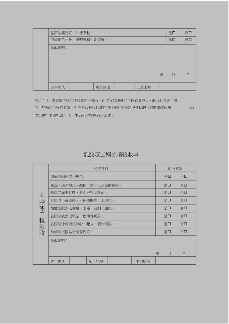 （完整版）工地施工管理流程_第5页