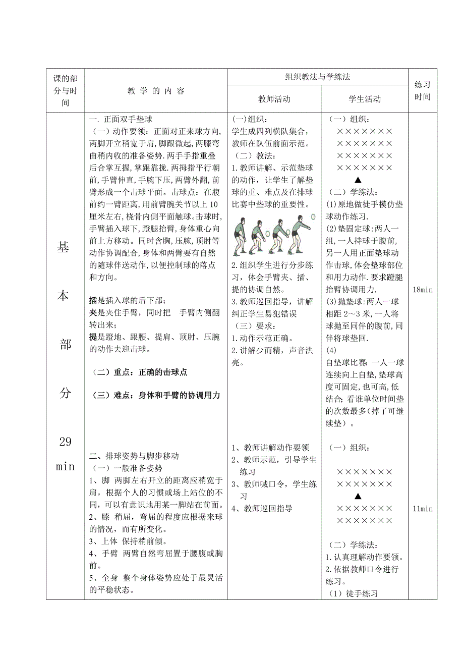 繁昌一中“教坛新星：评选排球垫球教案.doc_第4页