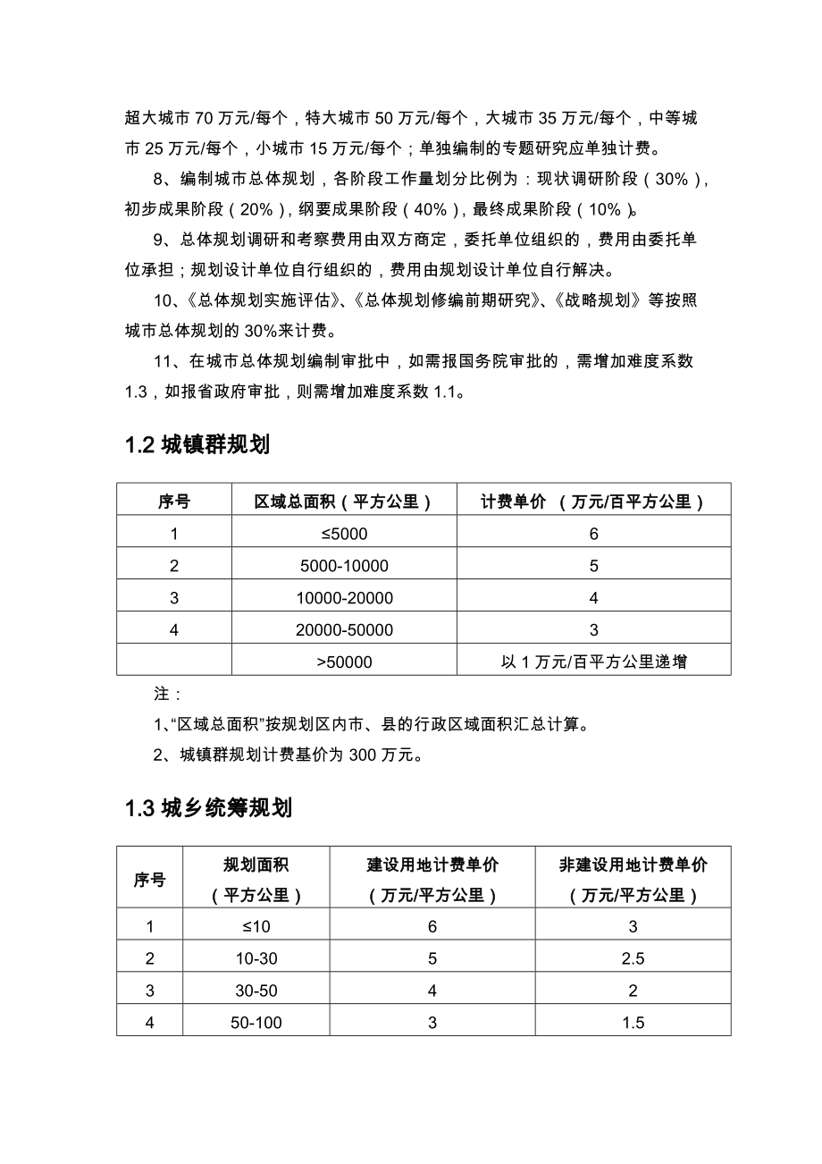 2020年修订《城规划设计计费指导意见》_第2页