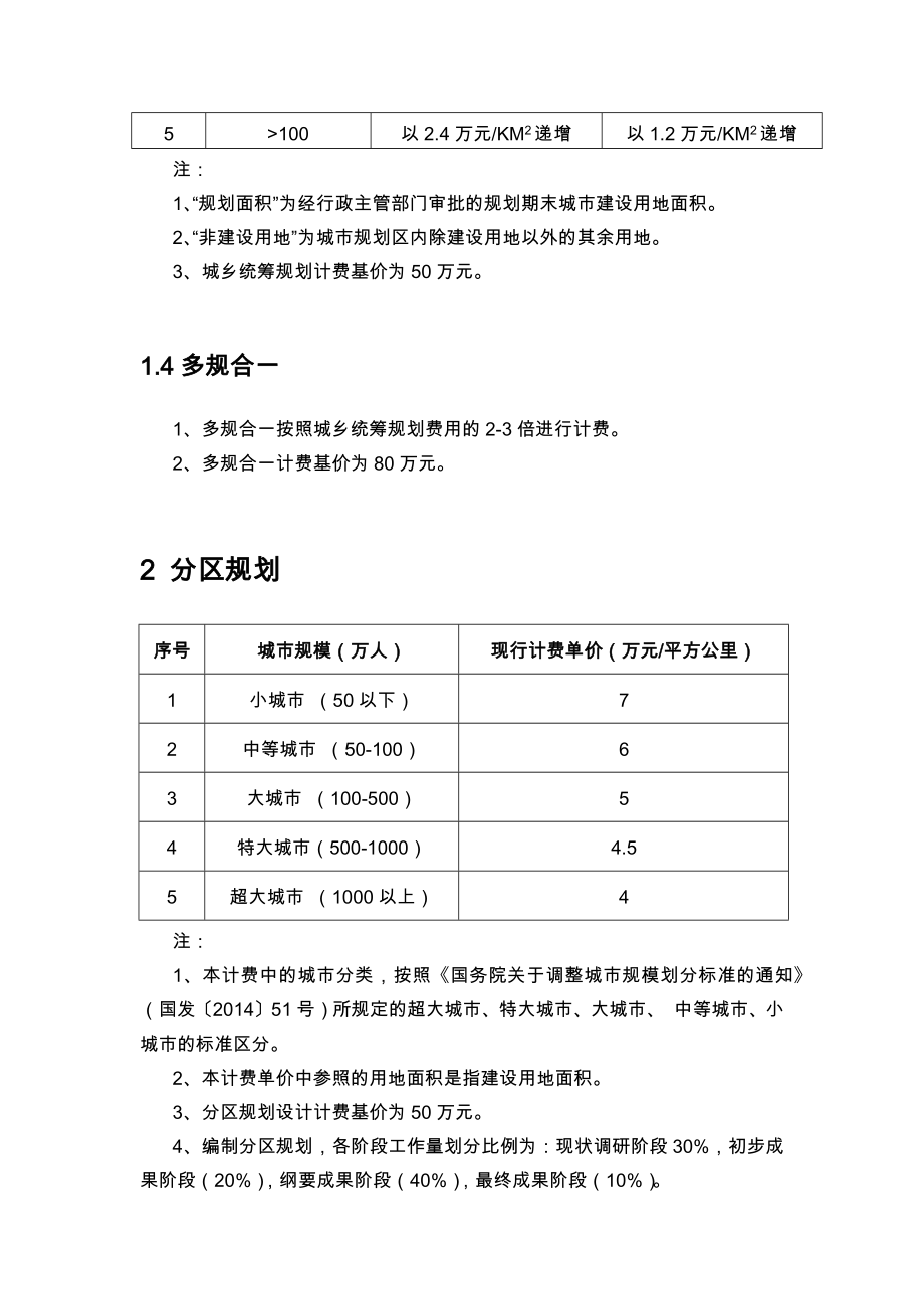 2020年修订《城规划设计计费指导意见》_第3页