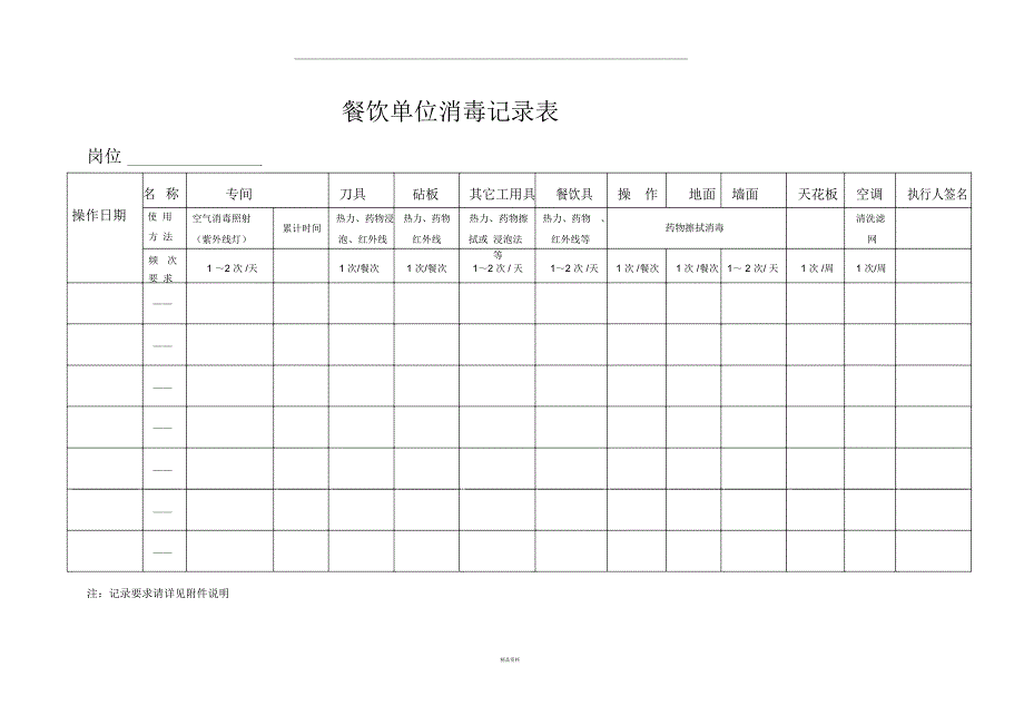 餐饮单位消毒记录表_第1页