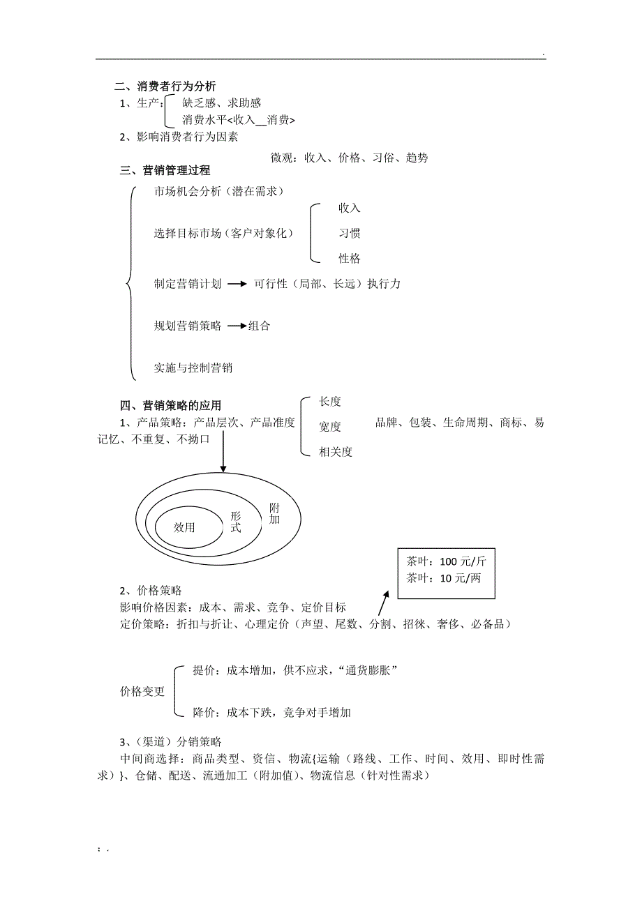 管理与企业管理_第2页