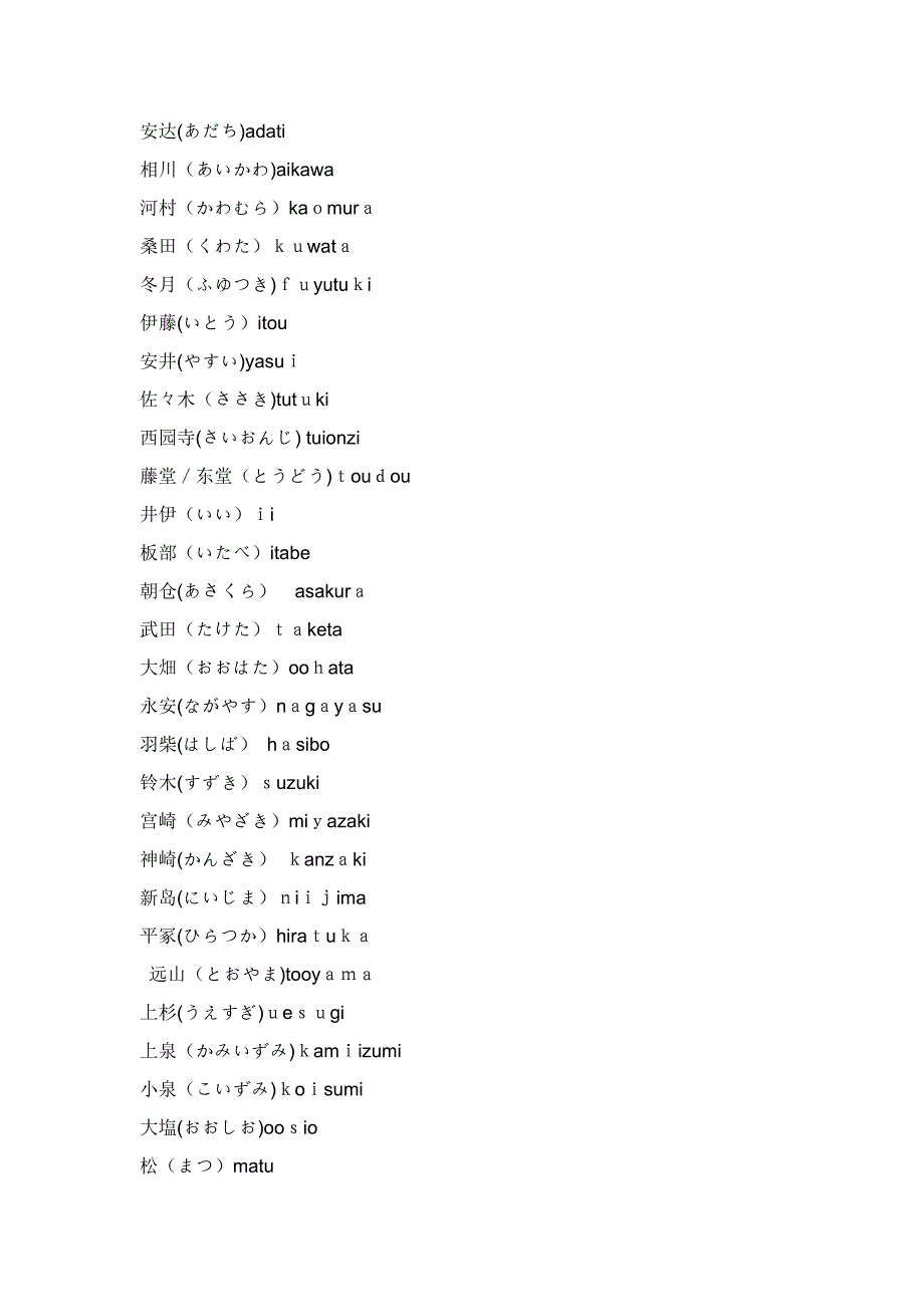 日本姓氏大全_第1页