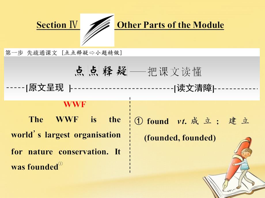 2017-2018学年高中英语 Module 6 Animals in Danger Section Ⅳ Other Parts of the Module课件 外研版必修5_第1页