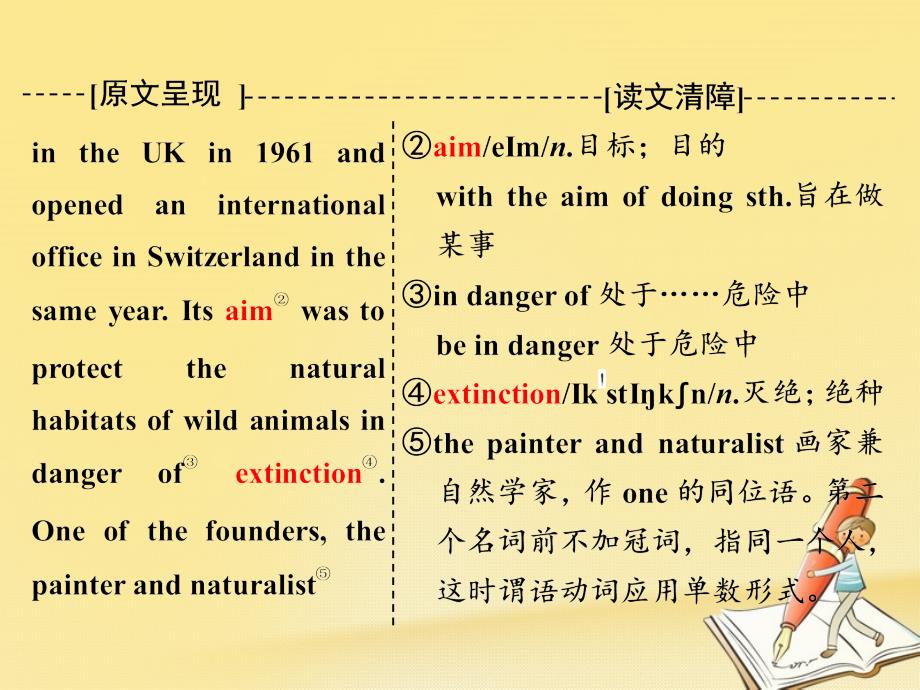 2017-2018学年高中英语 Module 6 Animals in Danger Section Ⅳ Other Parts of the Module课件 外研版必修5_第2页