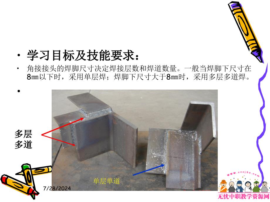 焊接工艺课件——二氧化碳气体保护焊角接接头焊1_第4页