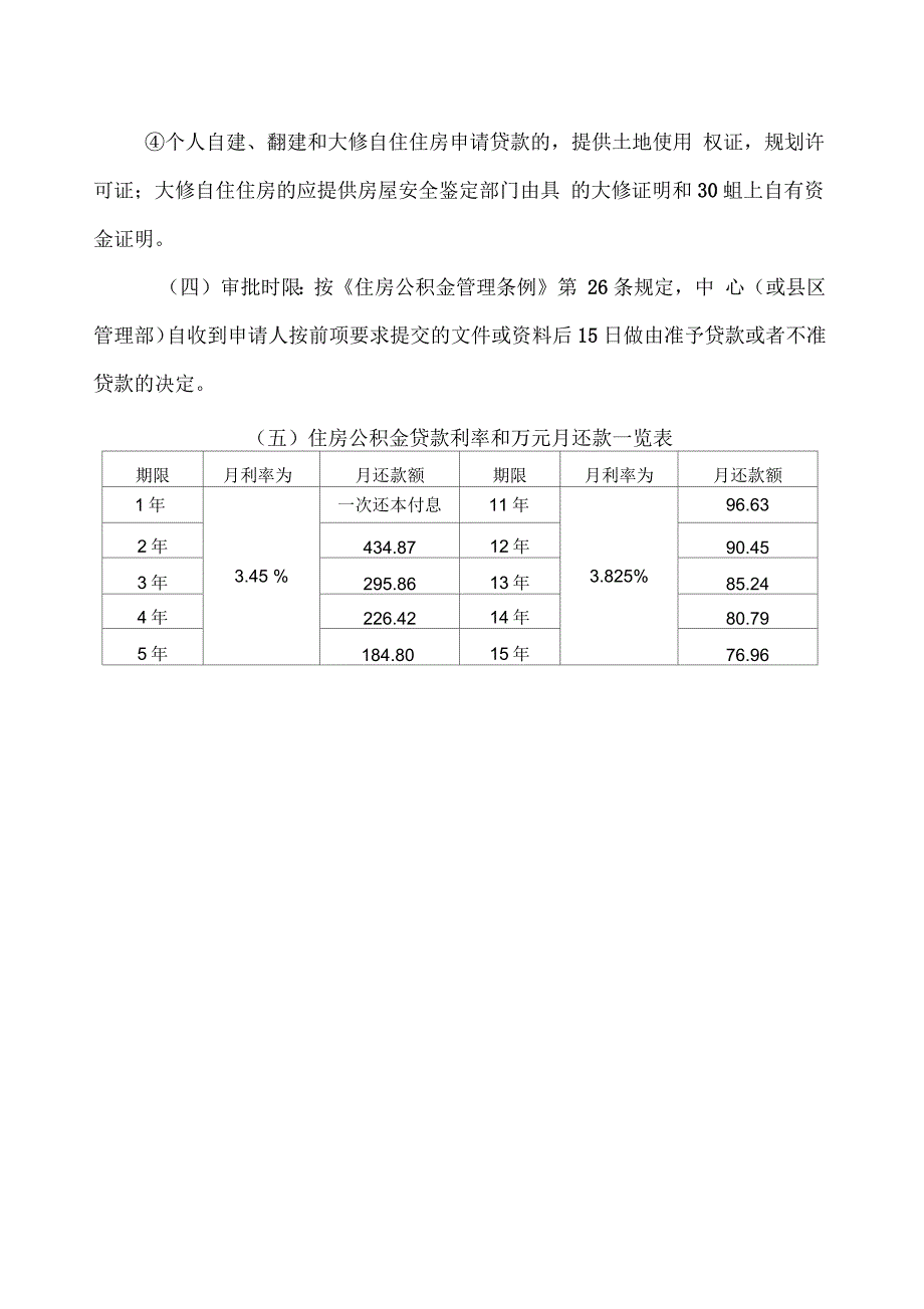 申请个人住房公积金贷款须知_第4页