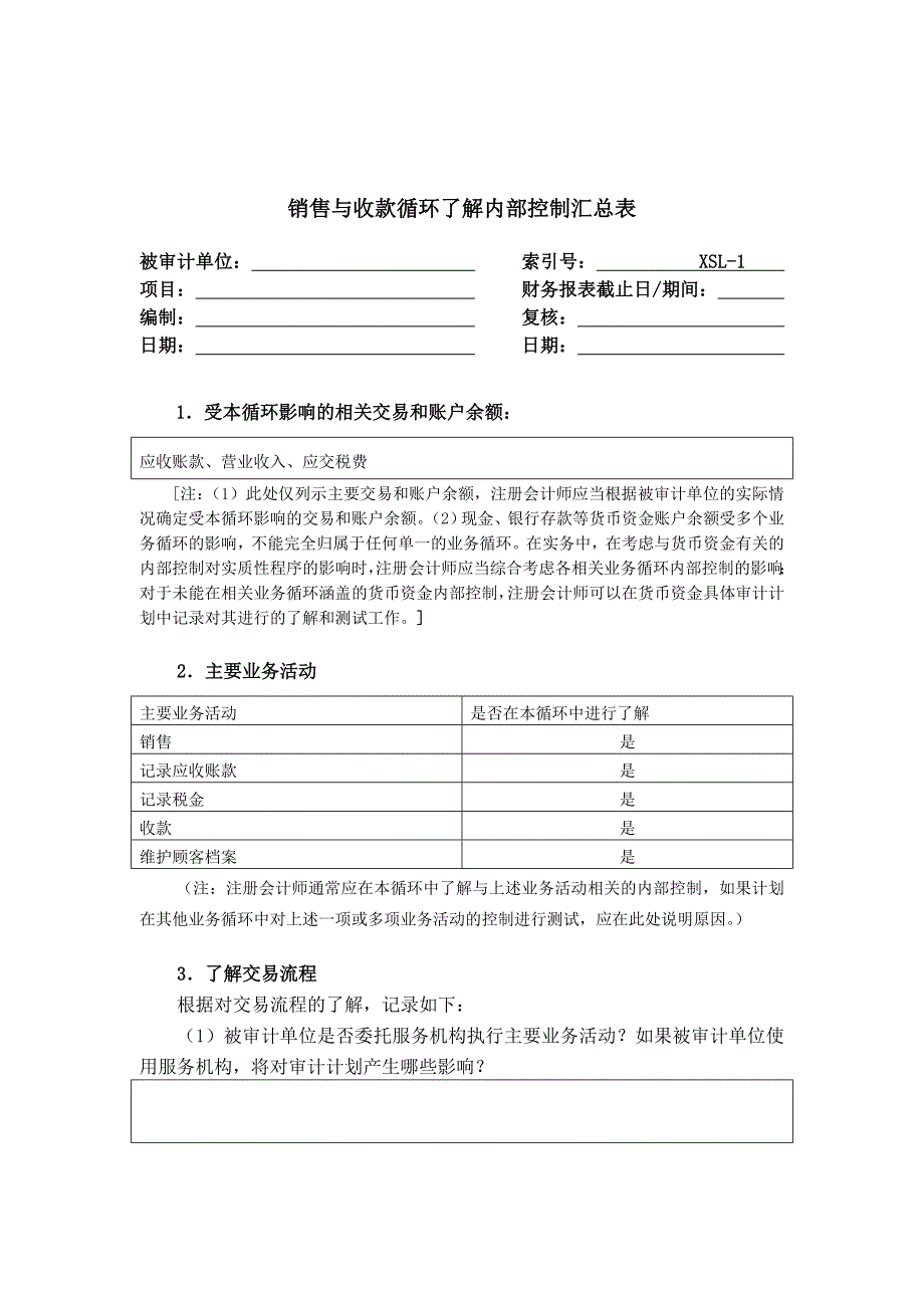 如何了解企业内部控制_第2页