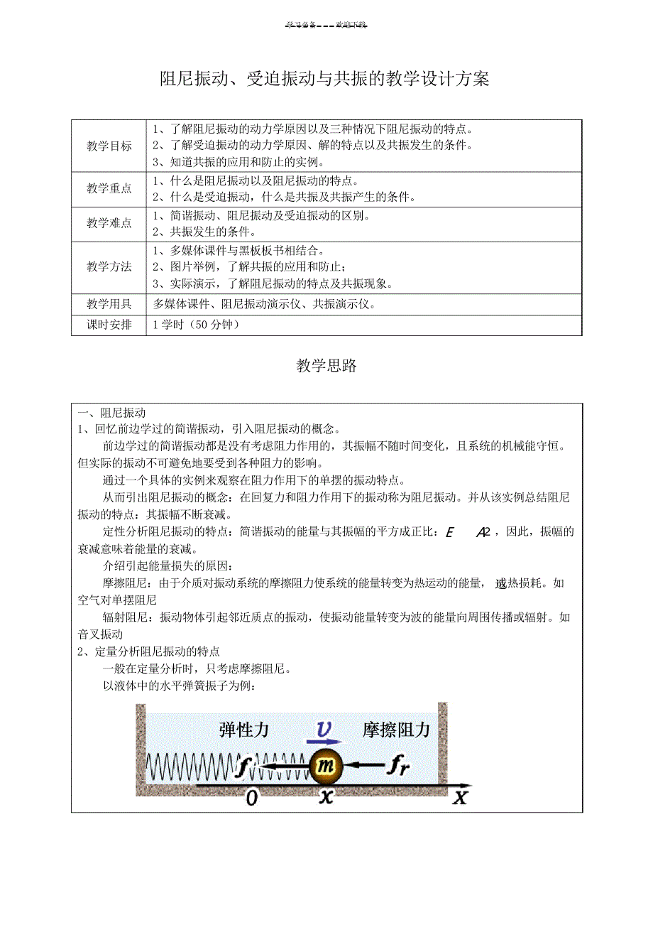 阻尼振动与受迫振动教案_第1页