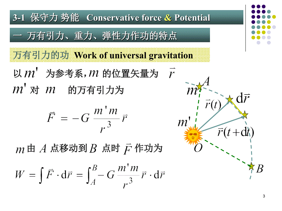 第三周运动守恒定律_第3页