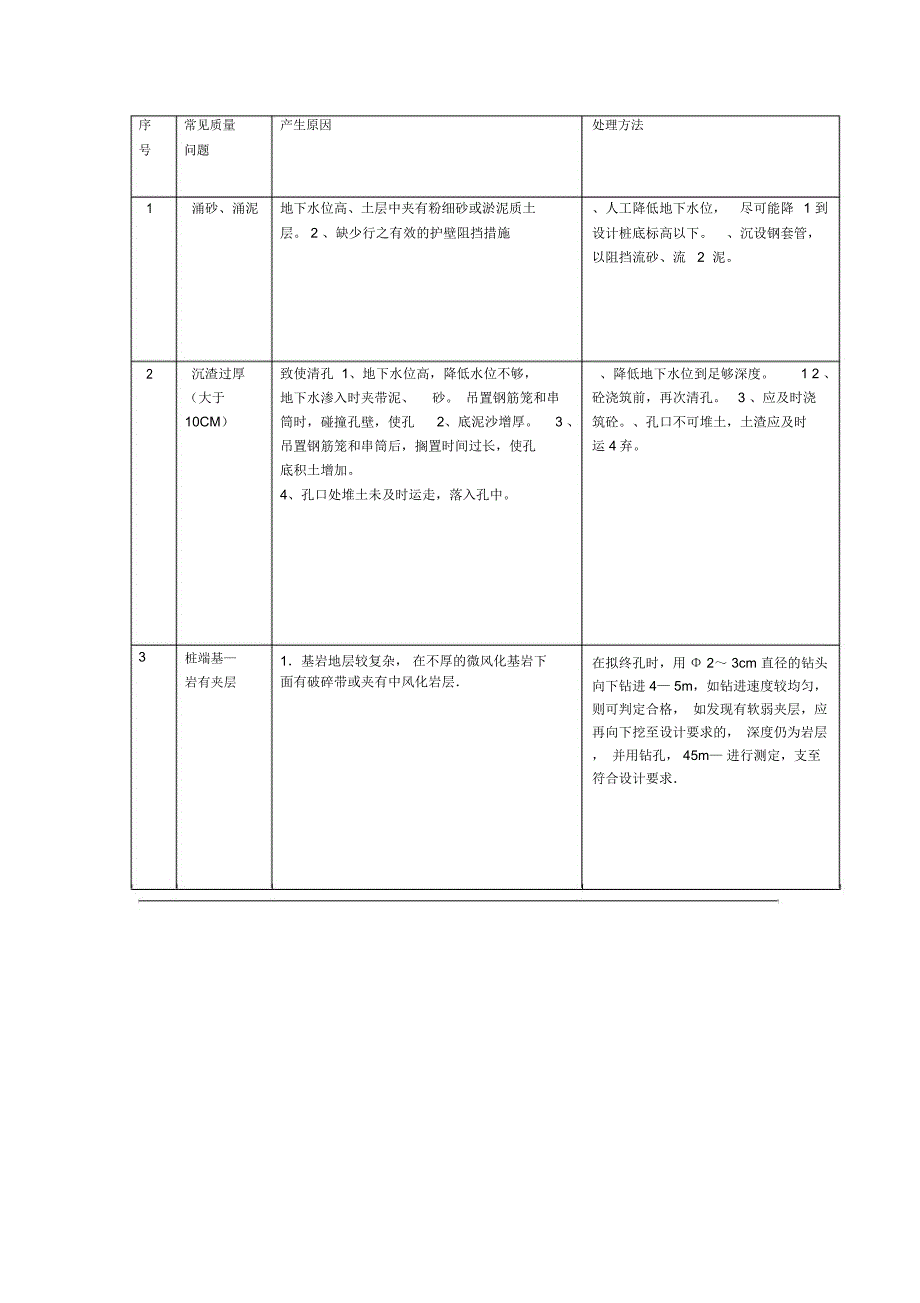 桩基础-挡墙基础-深水基础及围堰工程技术的专项方案_第4页