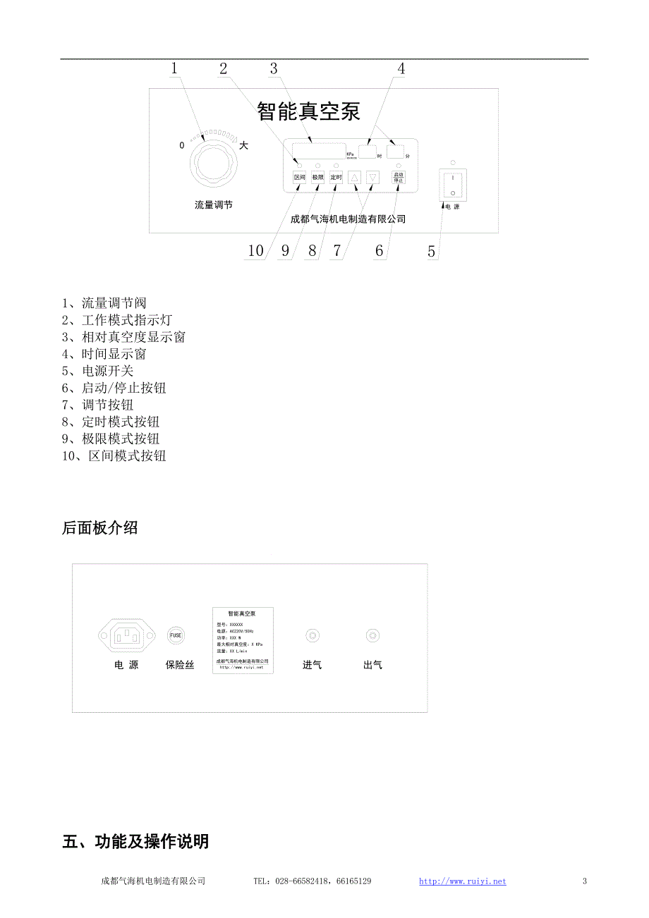 ANB智能泵说明_第4页