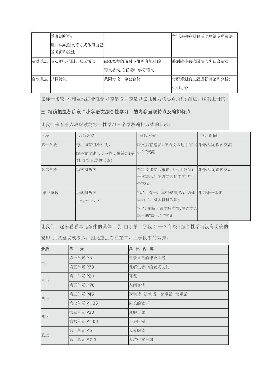 人教版小学语文综合性学习教材解读_第3页