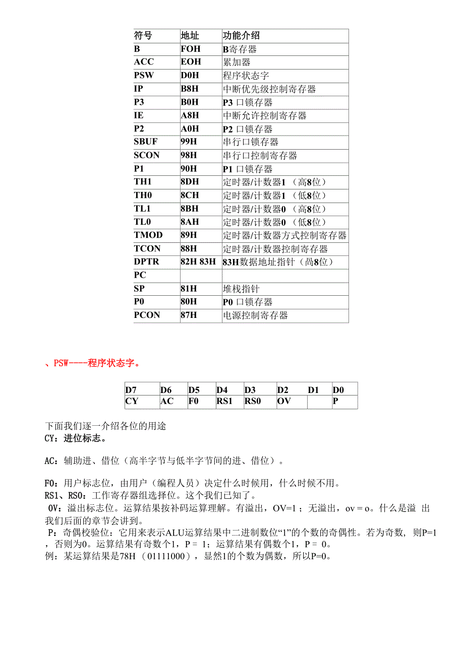 单片机各寄存器汇总_第1页