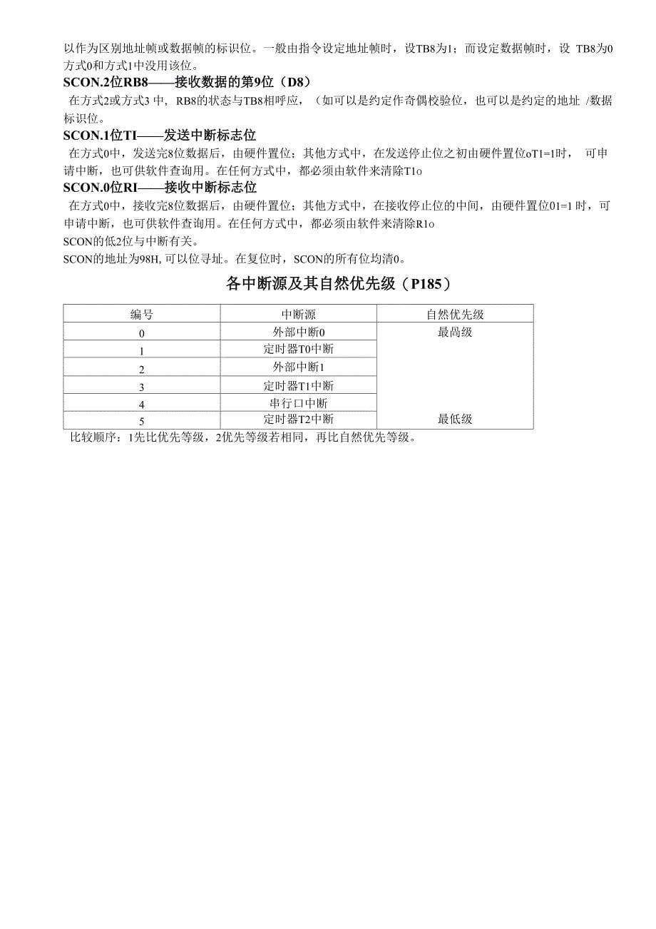 单片机各寄存器汇总_第5页