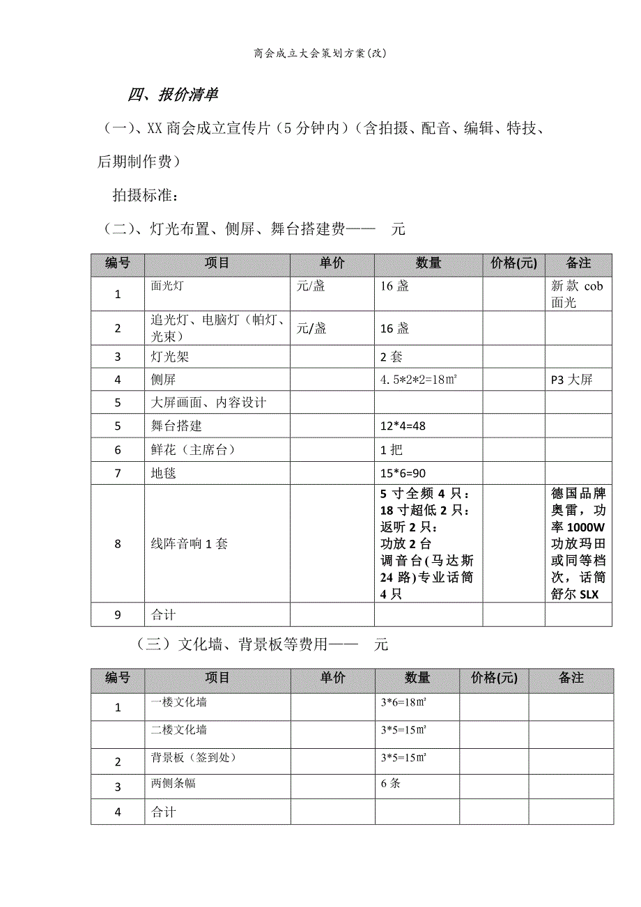 商会成立大会策划方案(改)_第4页