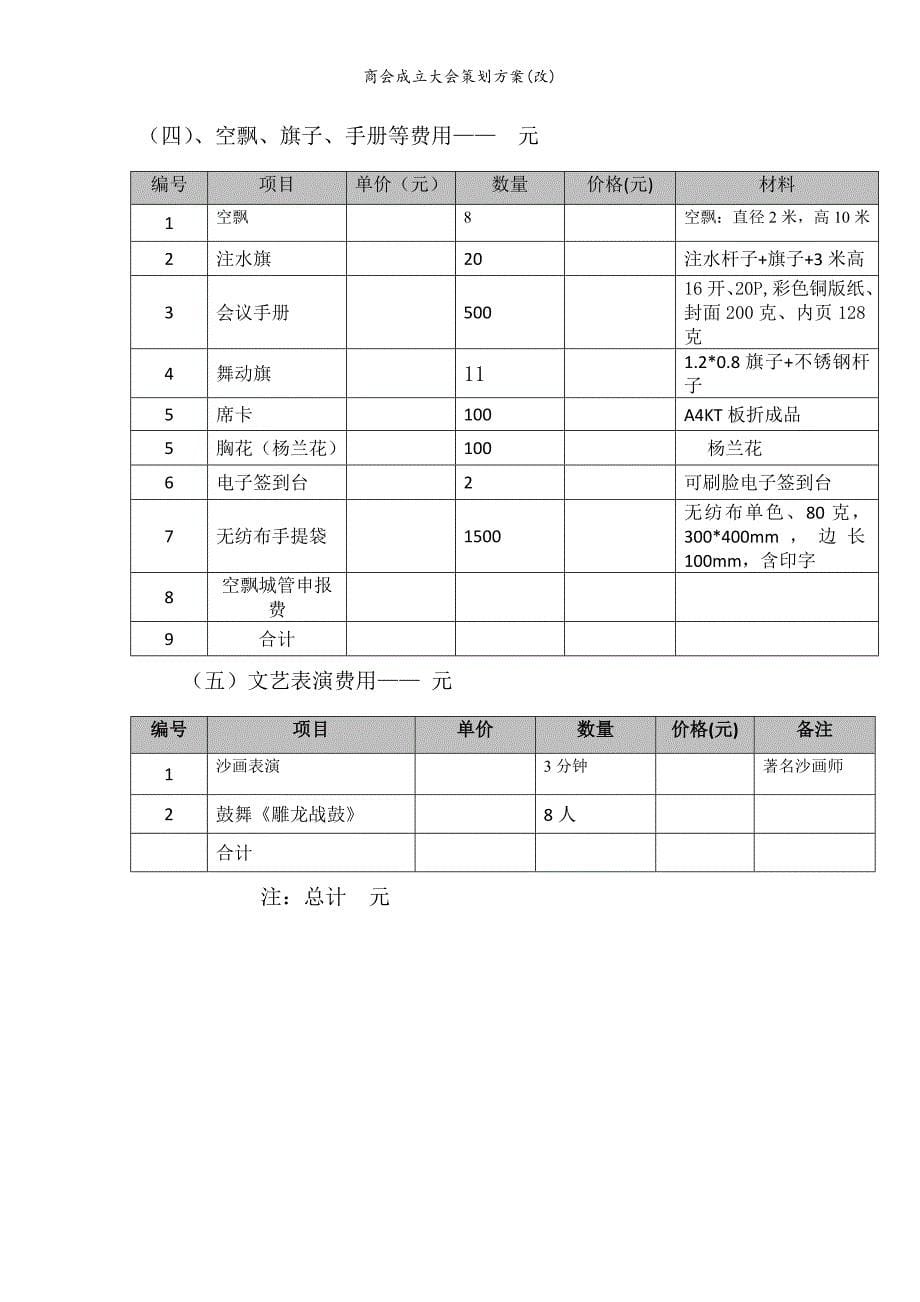 商会成立大会策划方案(改)_第5页